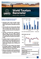 unwto world tourism barometer and statistical annex